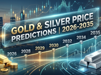 Gold and Silver Price Prediction 2026–2035: The Long-Term Bull Case